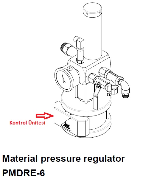 hhs 19517600 PMDRE-6 Cold Glue Regulator