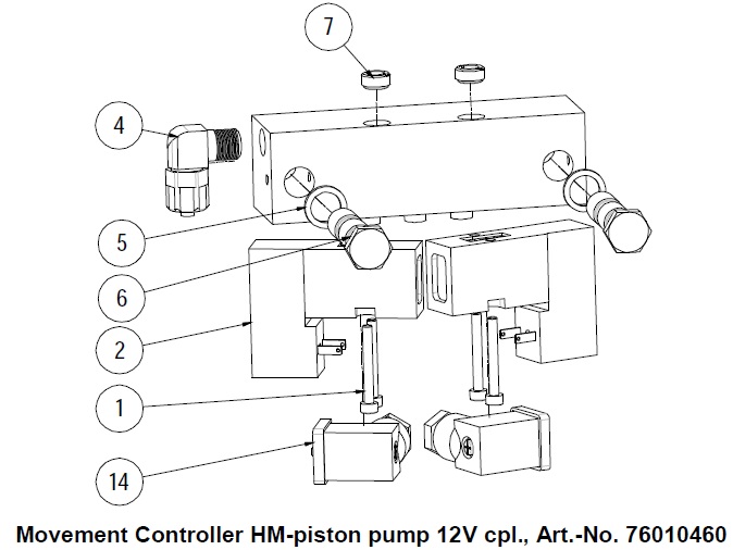 hhs X Melt 76010460 Movement Controller Kontrol Ünitesi
